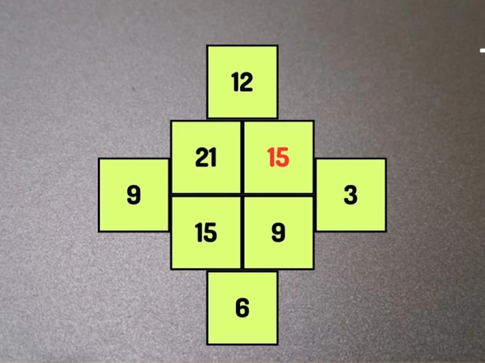 RETO MATEMÁTICO | Al participar en ejercicios mentales desafiantes como este, puedes fortalecer tus habilidades matemáticas y desarrollar tus habilidades de pensamiento crítico, mientras te diviertes en el proceso.