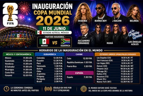 ⏰ ¿A qué hora inicia la inauguración de la Copa Mundial de Fútbol 2026 EN VIVO hoy 11 de junio en México?