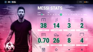 Clickea a la 'Pulga': Messi estrenó espectacular página web con todos los datos a lo largo de su carrera