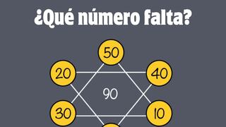 Demuestra que eres un dotado mental encontrando la respuesta de este problema