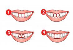 Conoce tu verdadera personalidad, de acuerdo a la forma que tienen tus dientes