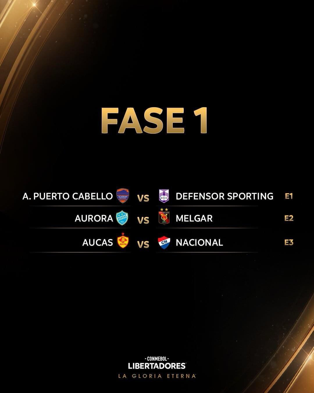 Cruces de la Fase 1 de la Copa Libertadores 2024. (Foto: Conmebol)