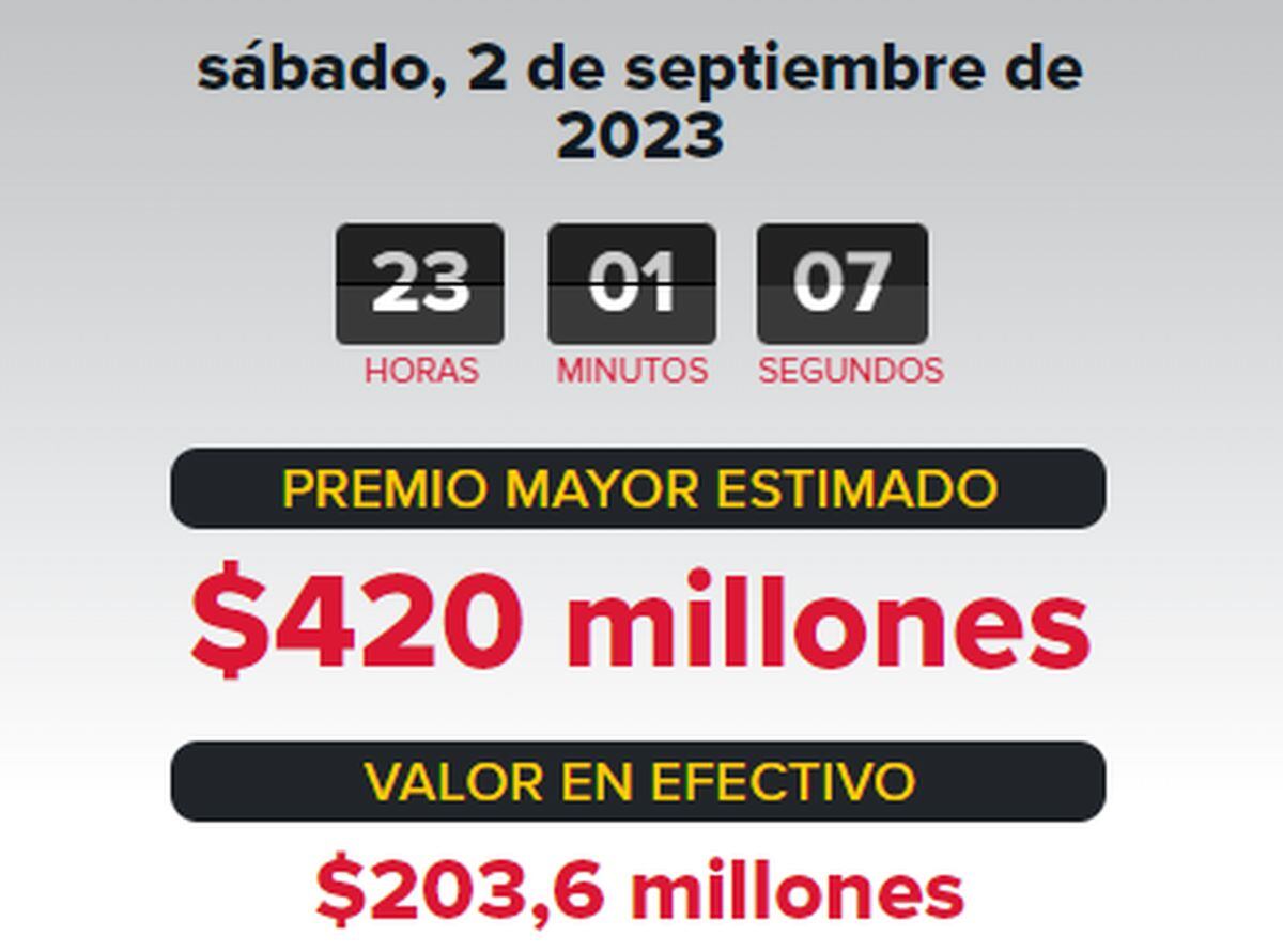 Pozo para el sorteo del sábado 2 de septiembre (Foto: Powerball)