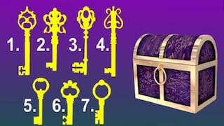 ¿Qué llave crees que abre el cofre? Contesta y recibirás información acerca de ti