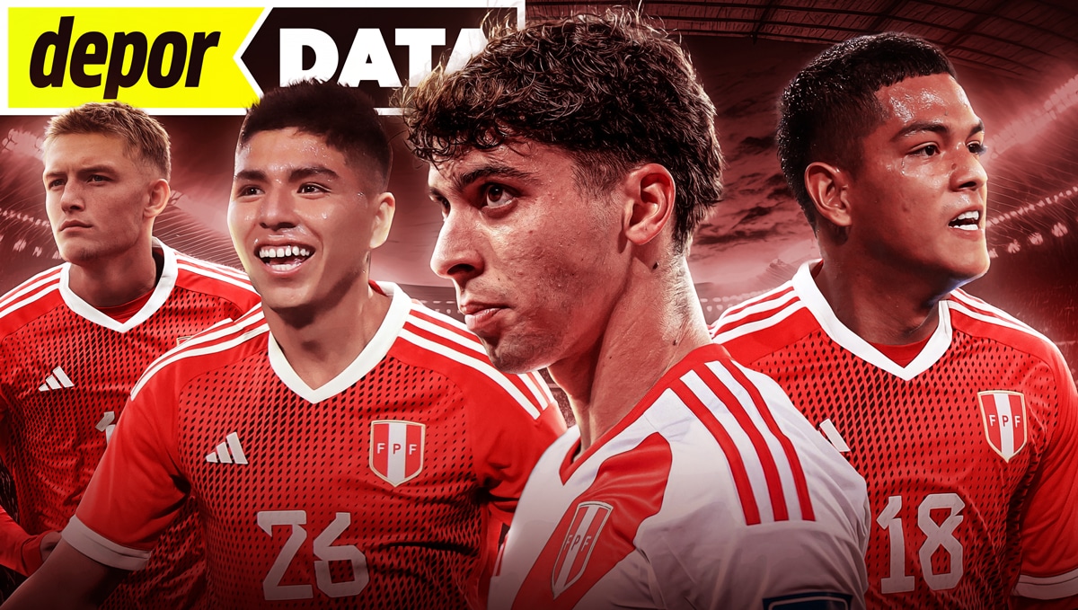 ¿Por qué Grimaldo, Quispe, Zanelatto y Sonne fueron lo mejor de un año difícil para la bicolor? (Imagen: Depor)