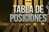 Tabla de posiciones Copa Libertadores: partidos y resultados de Universitario y Alianza Lima