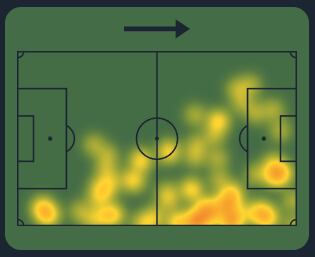 Mapa de calor de Santiago González vs. Sport Boys. (Captura: Sofascore)