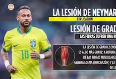 Lesión de Neymar enciende alarmas antes del Mundial