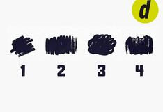 La forma en cómo pintas un dibujo te revelará cuál es tu mayor temor desde pequeño