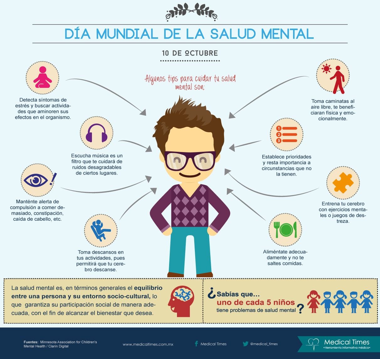 Frases por el Día de la Salud Mental: imágenes y mensajes para compartir el 10 de octubre (Foto: Pinterest).