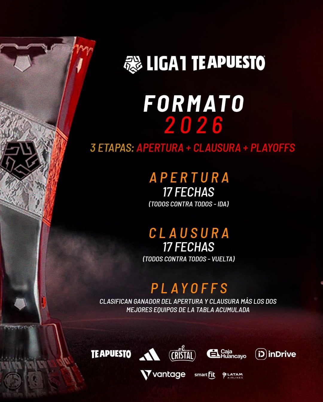 La Liga de Fútbol Profesional Peruana confirmó el formato de la Liga 1 2026. (Imagen: Liga 1)