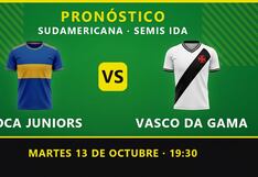 Pronósticos Boca Juniors vs Vasco da Gama: se esperan menos de 2.5 goles