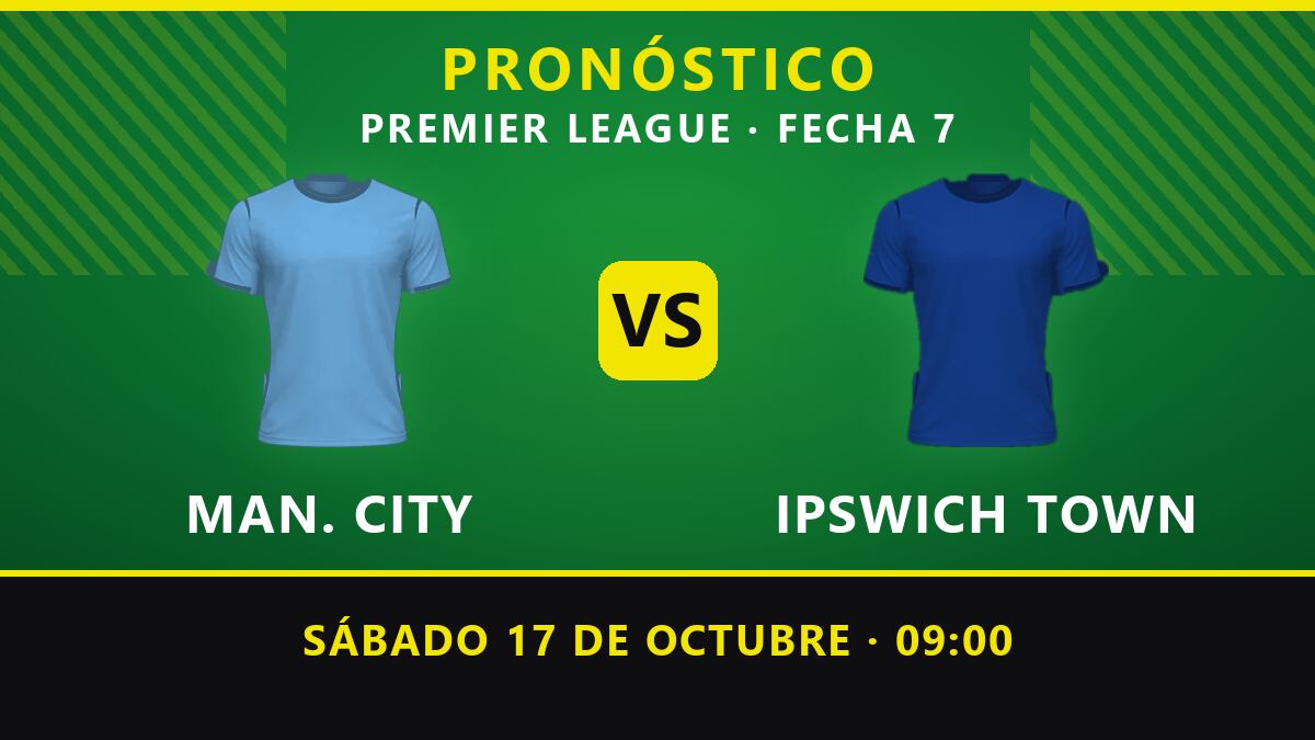 Pronósticos Manchester City vs Ipswich: Favorito claro y una cuota de valor