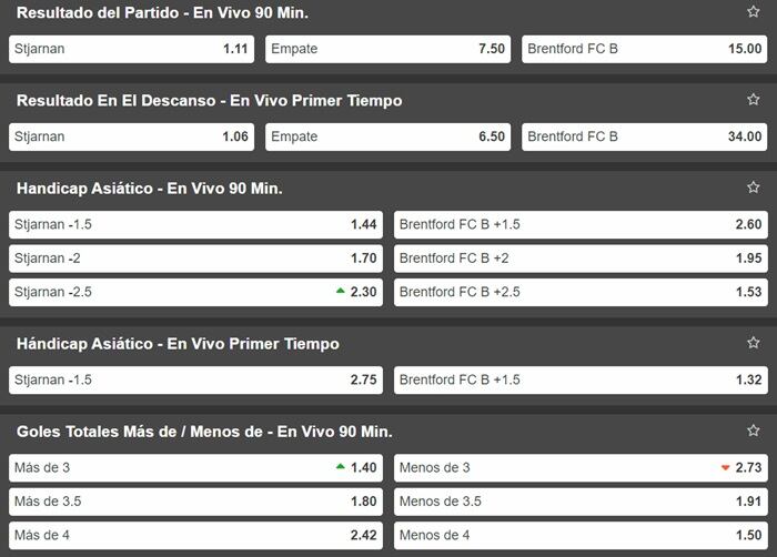Live Apuestas Inkabet