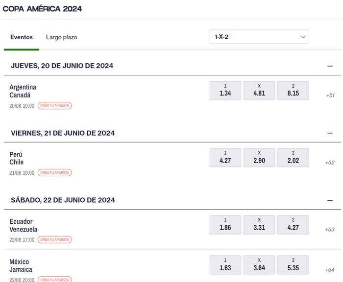 Retabet Copa América