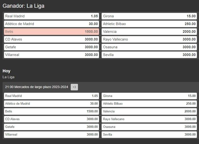 Cuotas de Apuestas de Fútbol de Inkabet