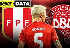 ¿Qué tan probable es que Dinamarca se fije en Oliver Sonne tras su no debut con Perú?
