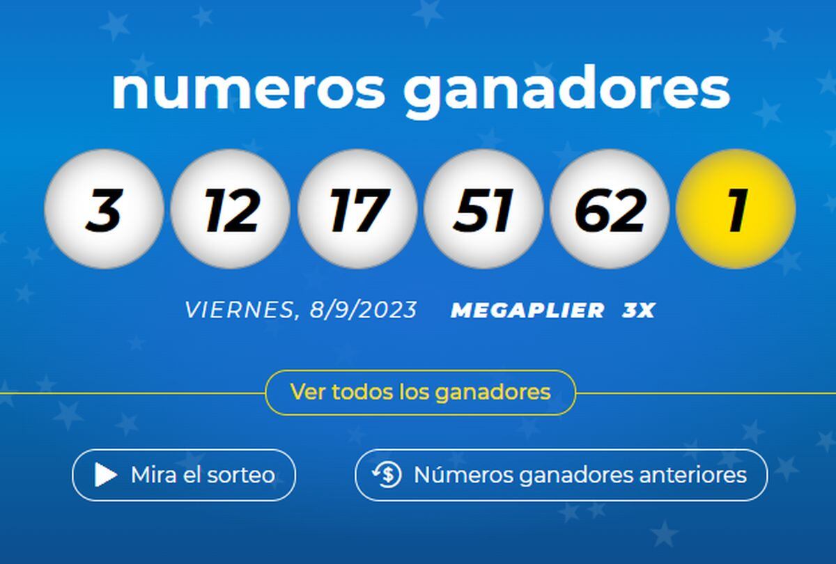 Números ganadores del 8 de septiembre (Foto: Mega Millions)