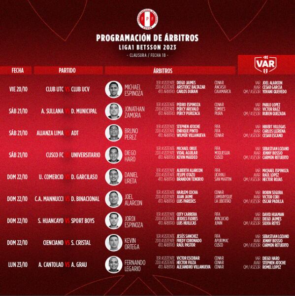Programación de la fecha 18 del Torneo Clausura 2023. (Foto: Conar)