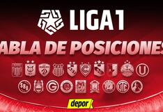 Tabla de posiciones de Liga 1 2025: resultados de la fecha 2 del Torneo Apertura
