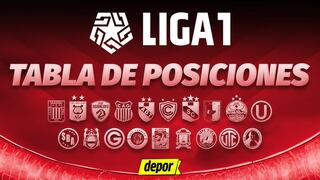 Tabla de posiciones de Liga 1 2025: resultados de la fecha 2 del Torneo Apertura