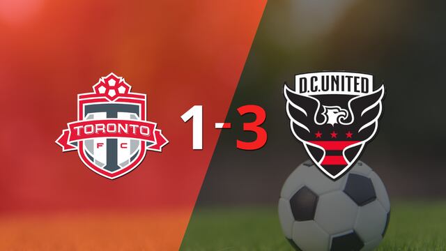 Con doblete de Ola Kamara, DC United derrotó a Toronto FC