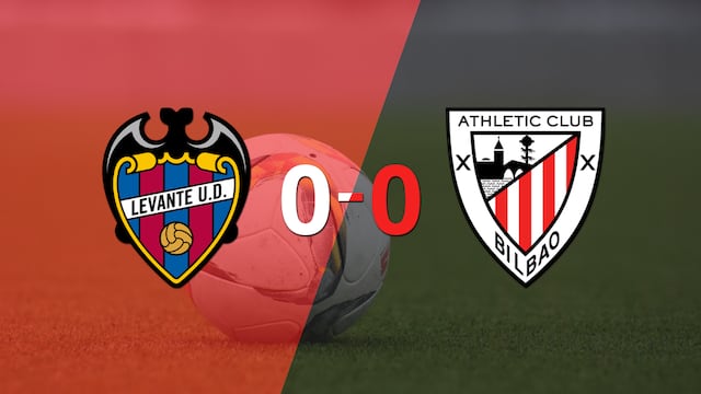 Cero a cero terminó el partido entre Levante y Athletic Bilbao