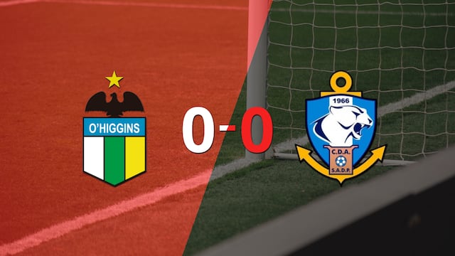 Sin goles, O'Higgins y D. Antofagasta igualaron el partido