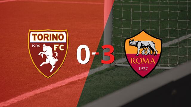 Roma golea 3-0 a Torino y Tammy Abraham firma doblete 