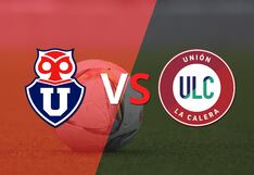 Universidad de Chile y U. La Calera se mantienen sin goles al finalizar el primer tiempo