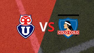 Universidad de Chile y Colo Colo juegan el Superclásico  este domingo