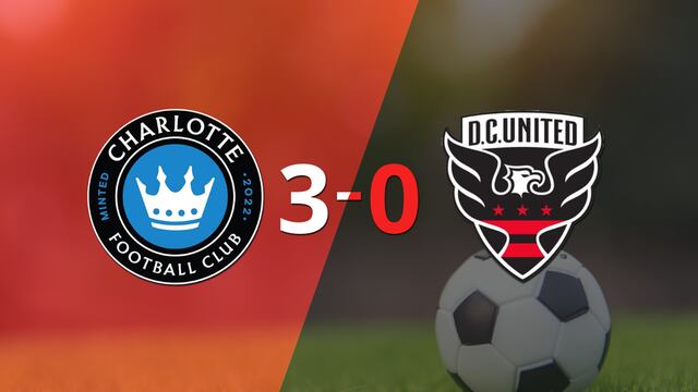 Charlotte FC le pasó por encima 3-0 a DC United