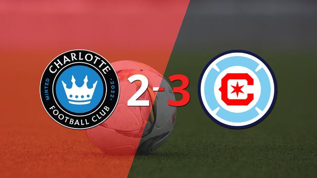 Doblete de Kacper Przybylko en el triunfo 3-2 de Chicago Fire frente a Charlotte FC