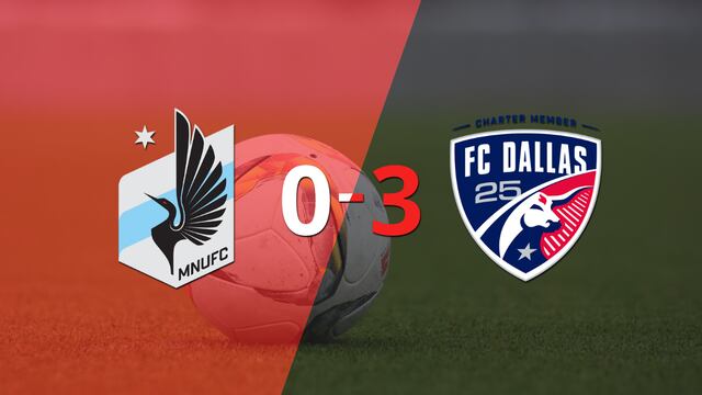 Paliza de FC Dallas en su visita a Minnesota United