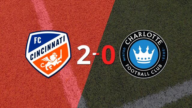 En su casa, FC Cincinnati derrotó por 2-0 a Charlotte FC