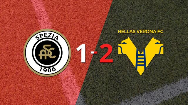 Gianluca Caprari anota doblete en la victoria por 2 a 1 de Hellas Verona sobre Spezia