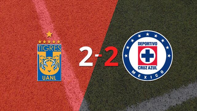 Tigres y Cruz Azul firman un empate en dos