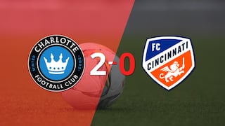 Doblete de Karol Swiderski en el triunfo 2-0 de Charlotte FC frente a FC Cincinnati