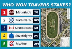 Who Won the 2025 Travers Stakes? Official Results, Final Standings, and Payouts (Sovereignty )