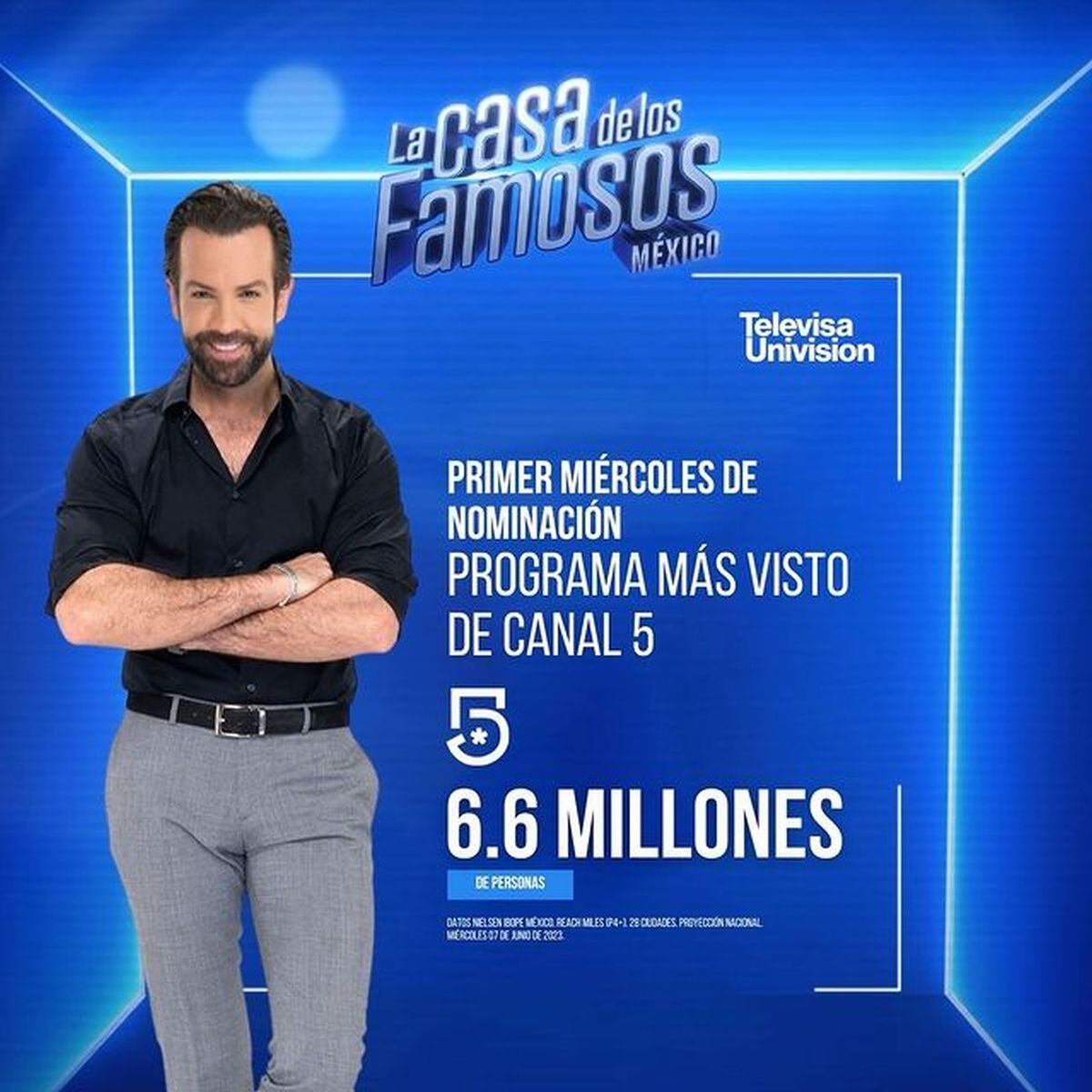 El índice de audiencia camino "viento en popa" (Foto: Televisa)