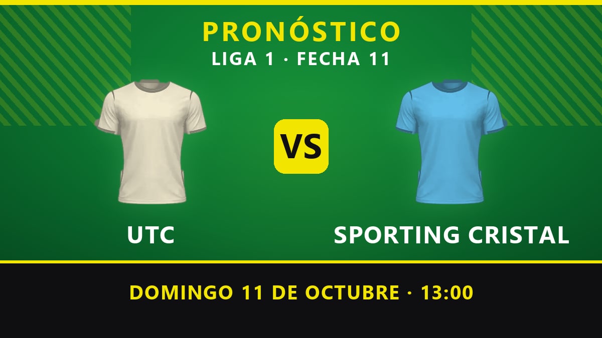 Pronósticos UTC vs Sporting Cristal: es probable un duelo con goles de ambos equipos