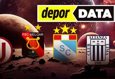 Alianza Lima, Universitario, Cristal y Melgar: todas las opciones para llevarse el Clausura