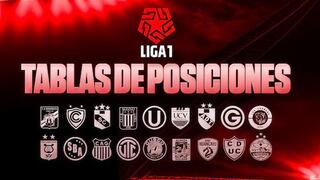 Tabla de posiciones Liga 1: acumulado, partidos y resultados de fecha 4 del Clausura
