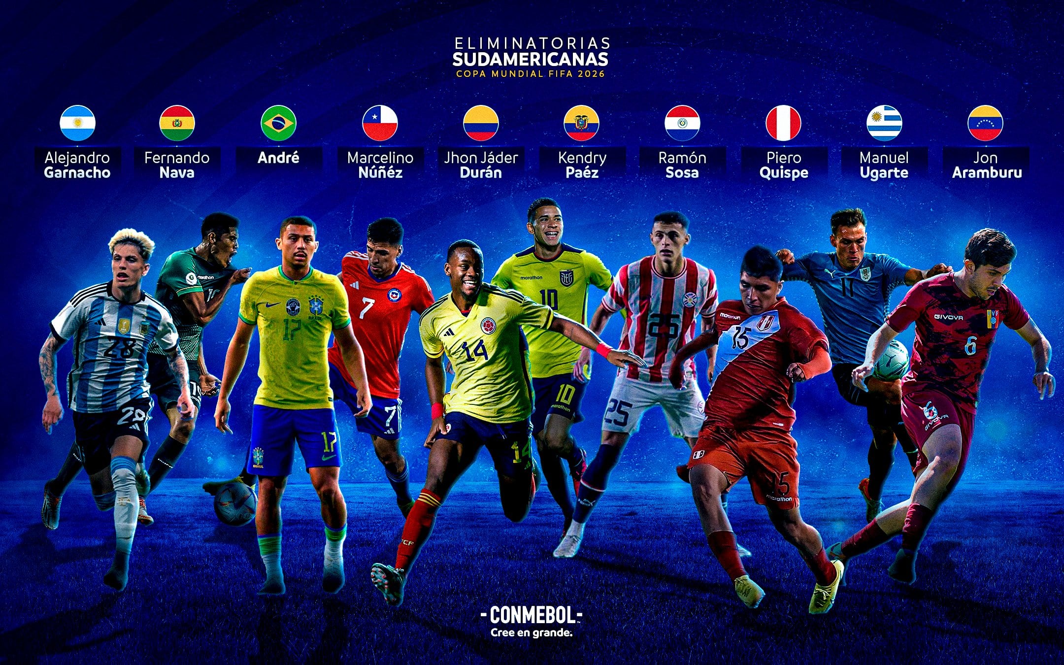 Conmebol destacó a las jóvenes figuras de cada selección. (Foto: Conmebol)