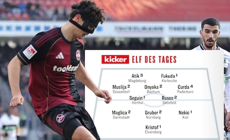 Fabio Gruber cierra un 2025 soñado: incluido en el equipo ideal de la Bundesliga 2 de Alemania