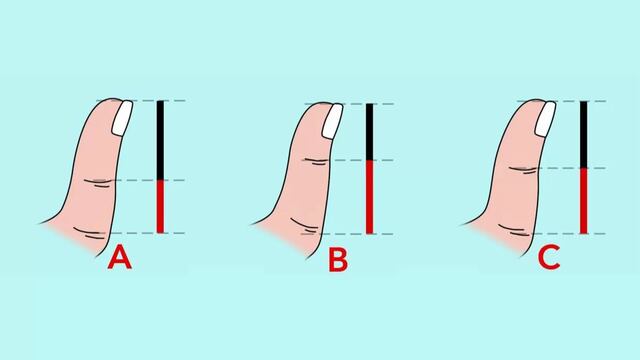 Descubre tu verdadera personalidad: ¿Qué dice el tamaño de tu pulgar sobre ti?