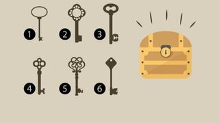 Elige una llave y revela un aspecto fascinante de tu personalidad