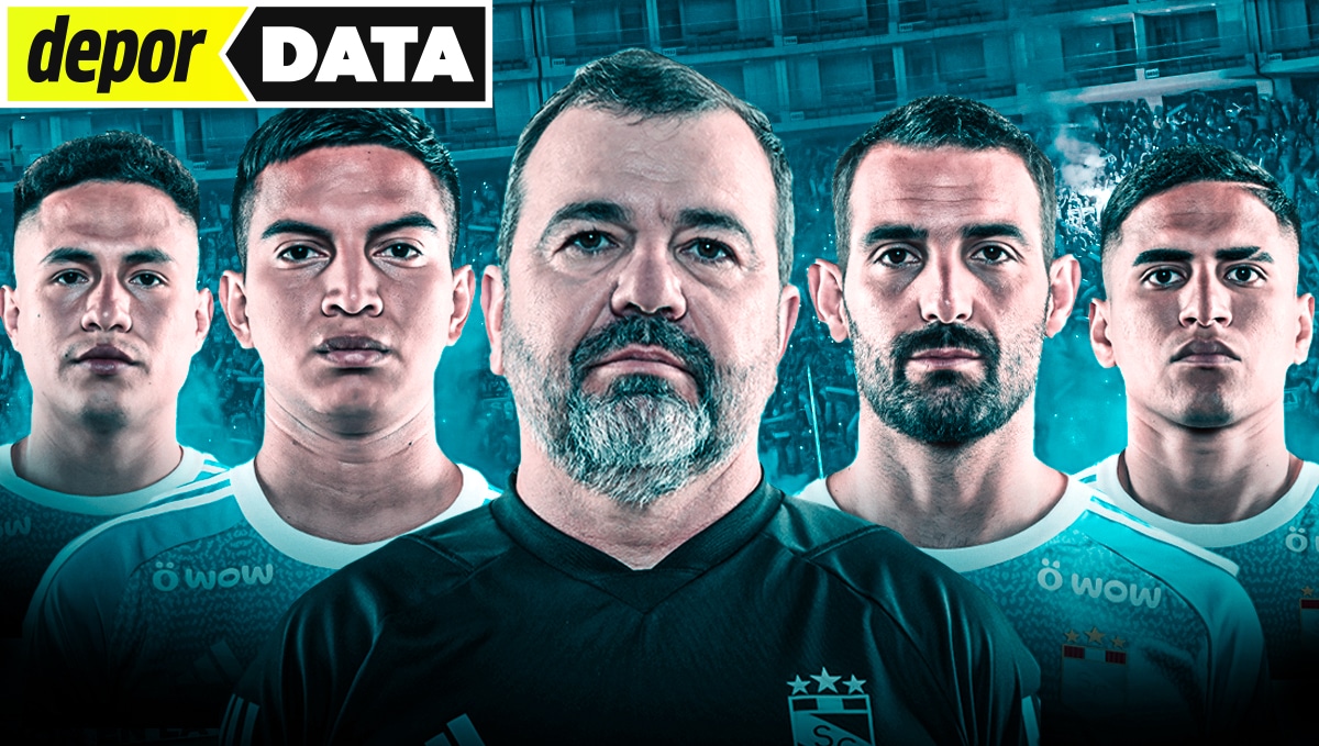 Turbulencias en Sporting Cristal: ¿Un equipo preparado para desafíos internacionales? (Imagen: Depor)