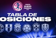 Tabla de posiciones del Sudamericano Femenino Sub-20: resultados de la fecha 5