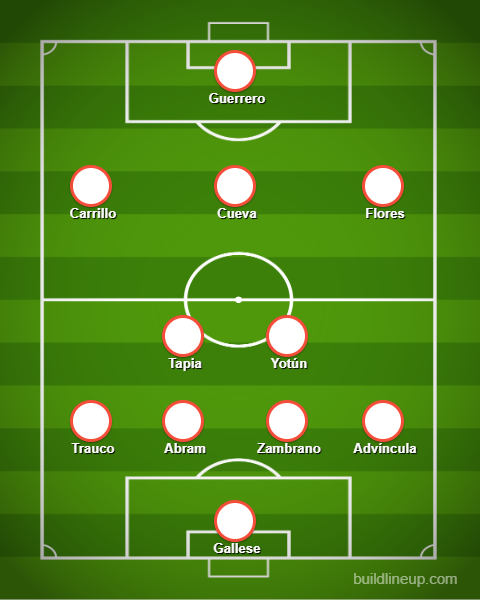 El '11' que tuvo Perú cuando Paolo Guerrero marcó por última vez con la 'sele'.